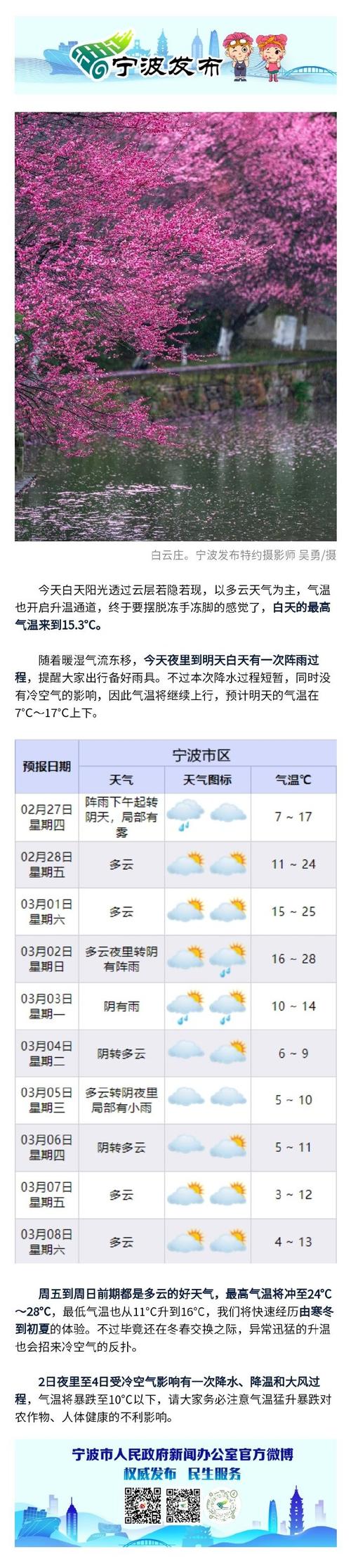 宁波天气几月份变热，宁波大概什么时候天气开始热？  第4张