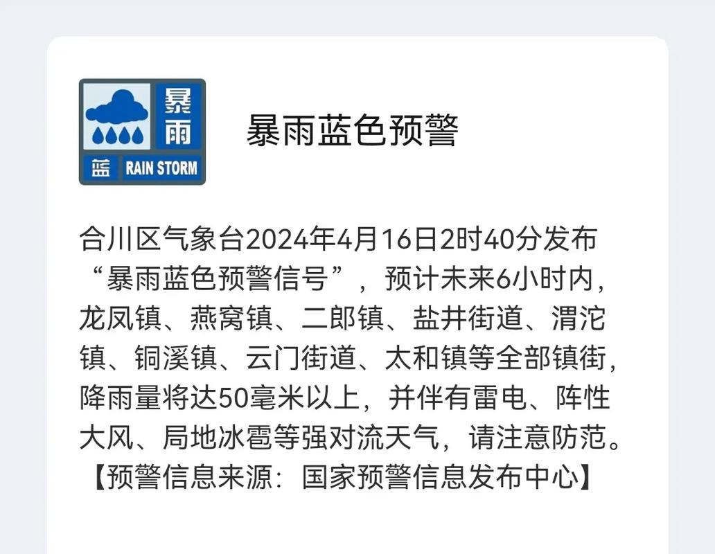 合川区天气预报一周，合川区天气预报一周天气情况查询壁山  第1张
