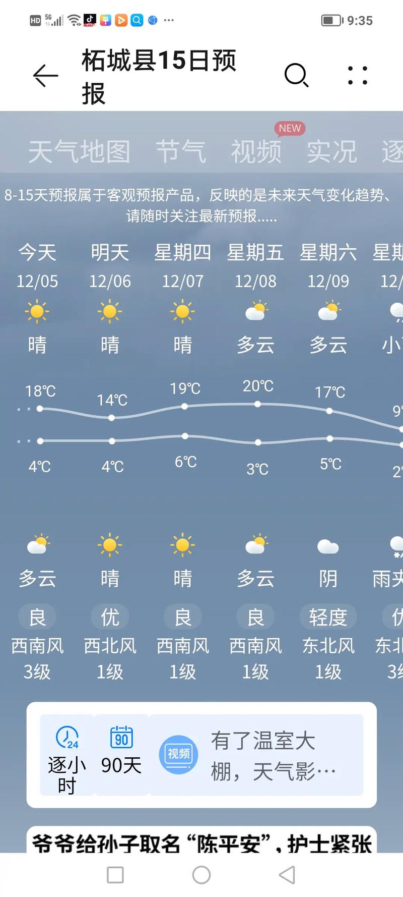 南阳天气唐河县天气，南阳唐河的天气预报？  第1张