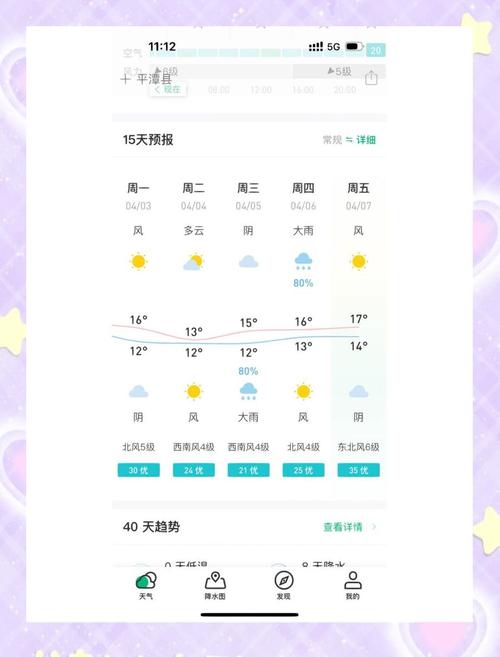查找天气预报小程序？查找天气预报小程序下载？  第6张