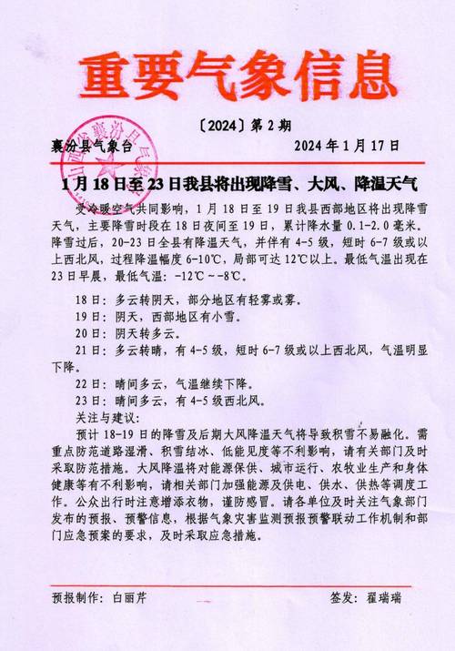 昔阳十五天天气预报？晋中·昔阳天气？  第3张