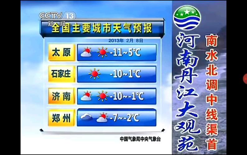 芝加哥今天天气预报，芝加哥今天天气预报情况？  第6张