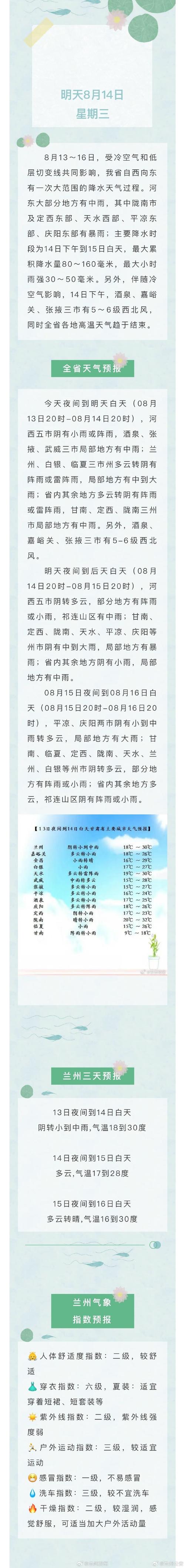 任县天气预44毫米，任县的天气  第3张