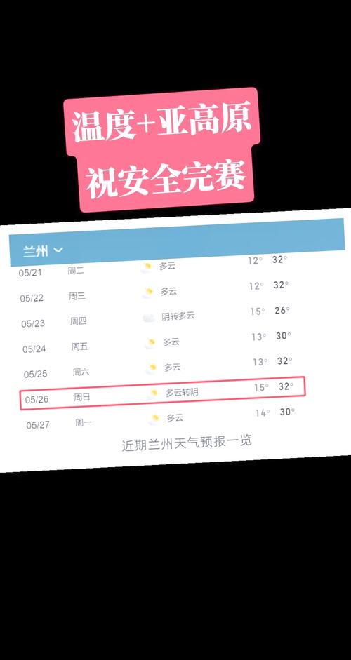 今天兰州市天气预报？今天天气兰州今天天气？  第1张
