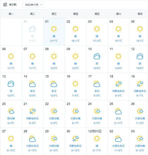 今天兰州市天气预报？今天天气兰州今天天气？  第3张