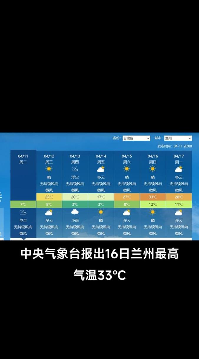 今天兰州市天气预报？今天天气兰州今天天气？  第4张