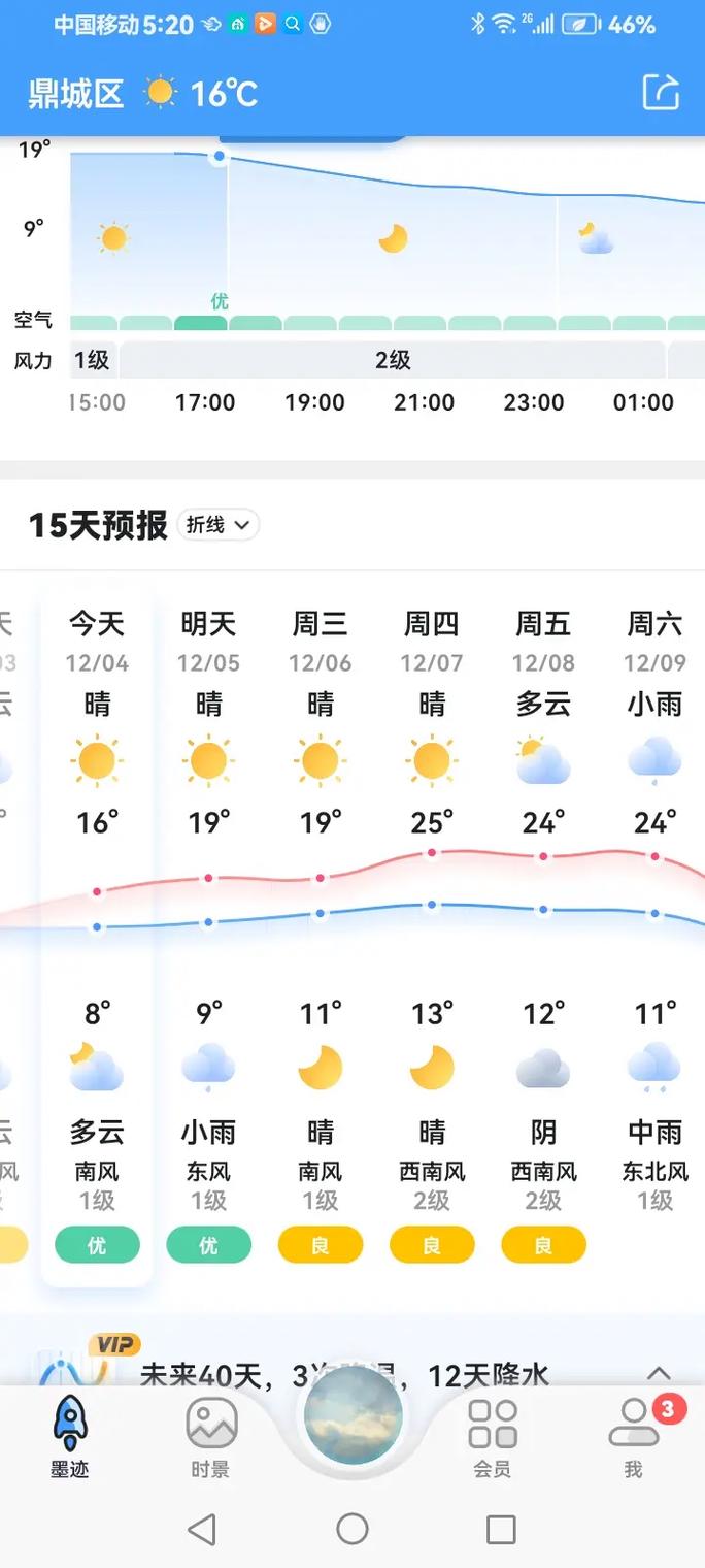 天气预报怀化30天，怀化天气预报三十天  第3张