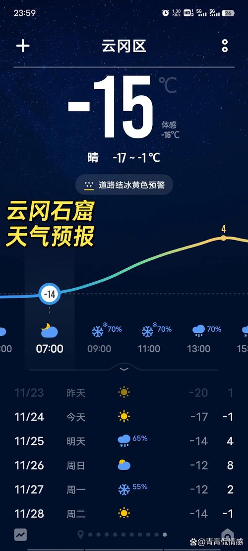 大同天气预报一周的，大同天气预报15天准？  第5张