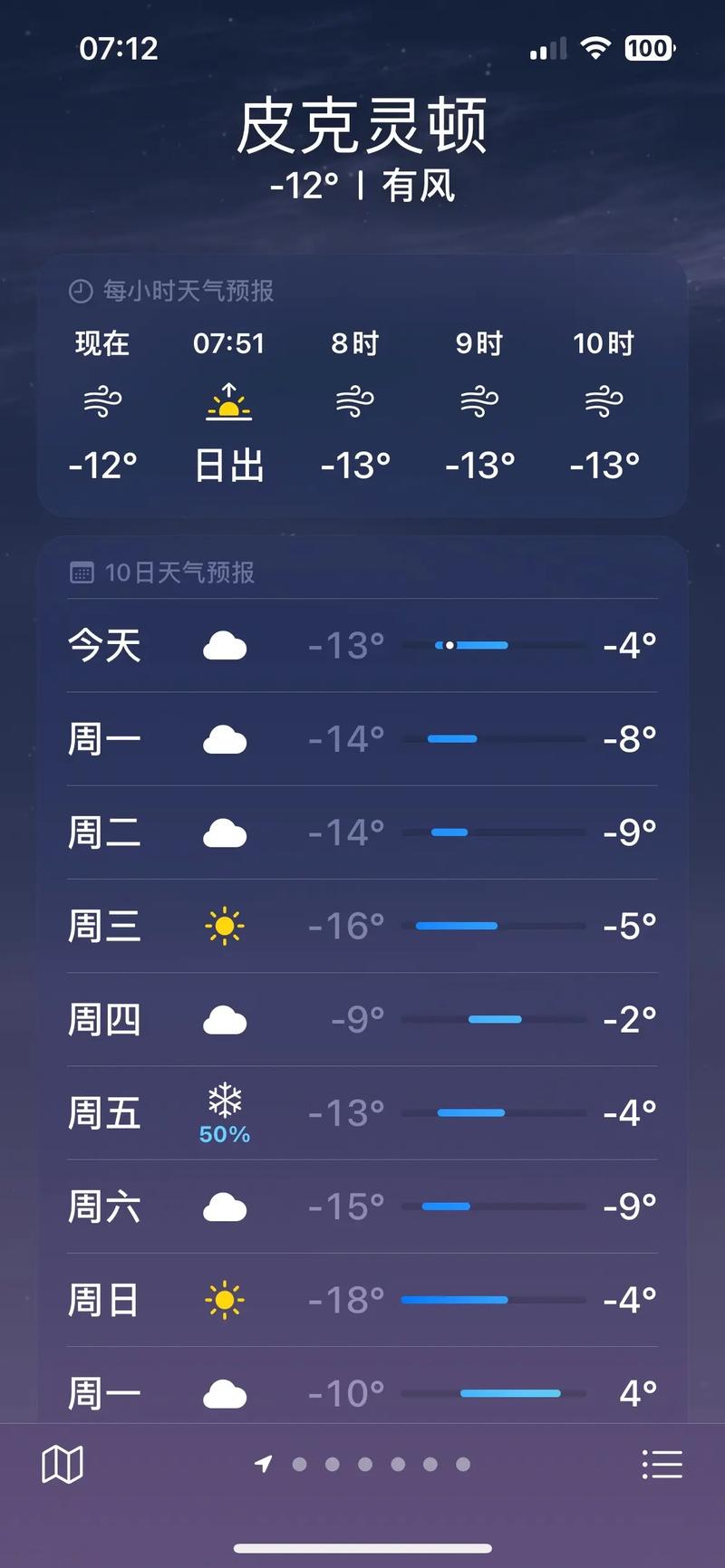 宿州的30天气预报，宿州天气三十天  第3张