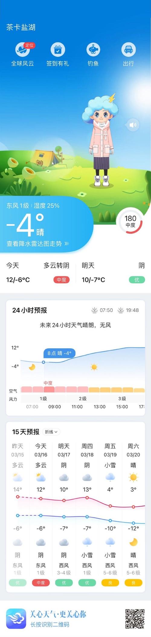 西宁市茶卡盐湖天气，西宁茶卡盐湖温度？  第5张