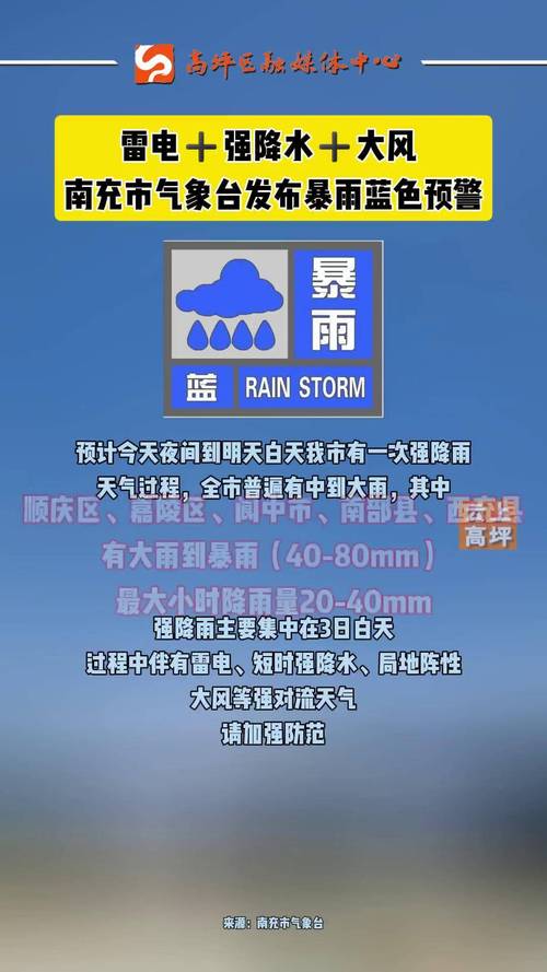 南充40天天气预报？南充40天天气预报查询？  第2张