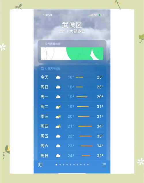 成都一年的天气情况，成都一年天气温度？  第3张