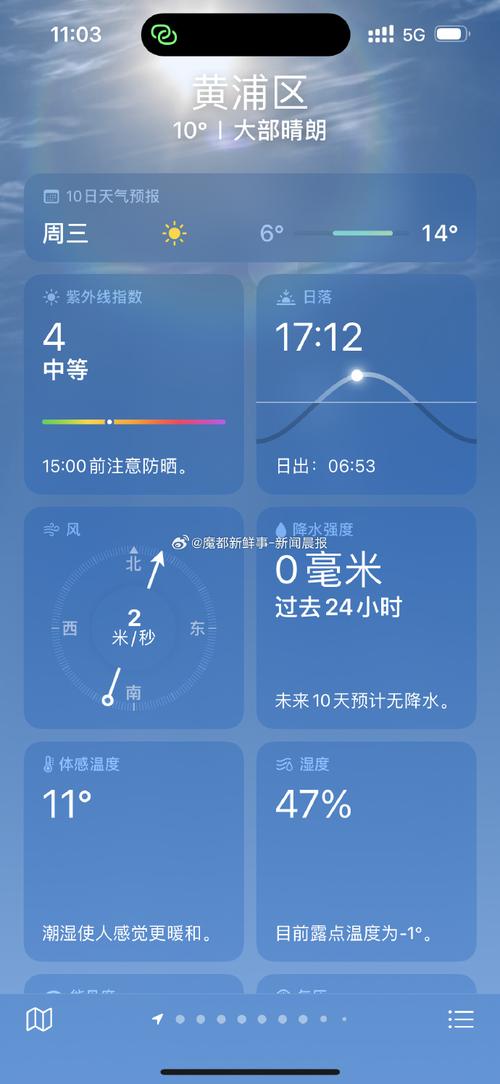 浦东10份月份天气，浦东10份月份天气情况  第5张