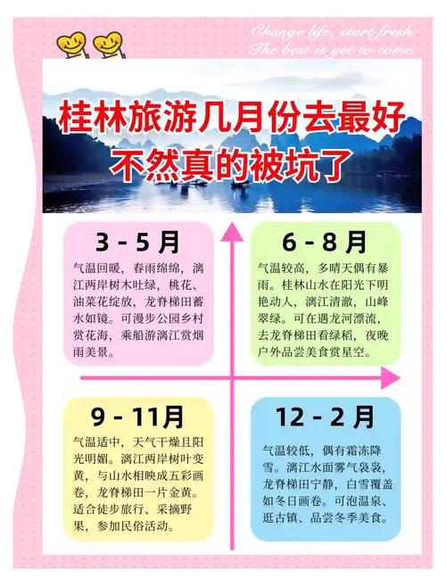 桂林天气23到27，桂林天气20号到25号天气  第6张