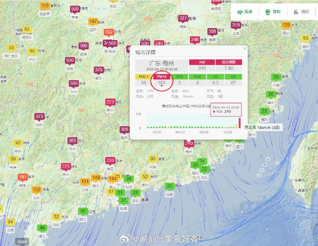 梅州1月份天气情况？梅州一月气温？  第6张