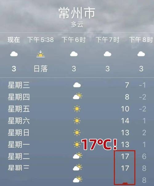 江苏常州今天的天气，江苏常州今天天气冷吗  第2张