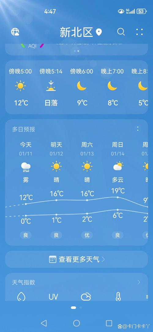 江苏常州今天的天气，江苏常州今天天气冷吗  第3张