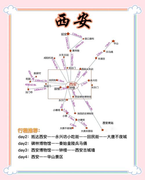 安康宁陕县天气预报，宁陕县天气预报一周七天  第5张