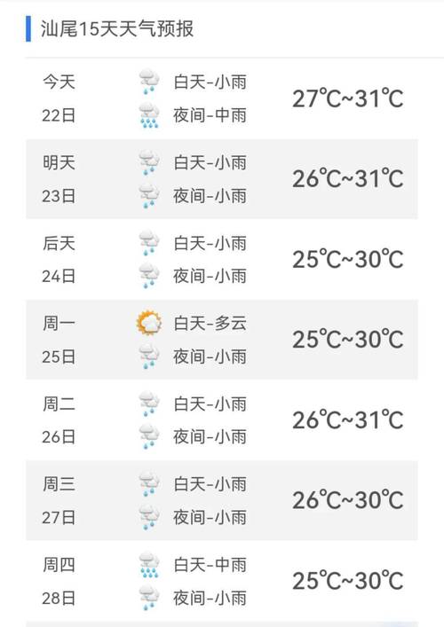 海丰县明天天气预报？海丰县明天天气预报查询？  第1张