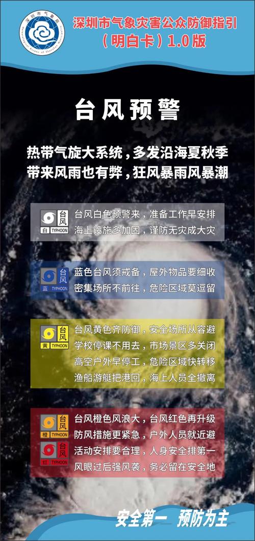 海丰县明天天气预报？海丰县明天天气预报查询？  第3张