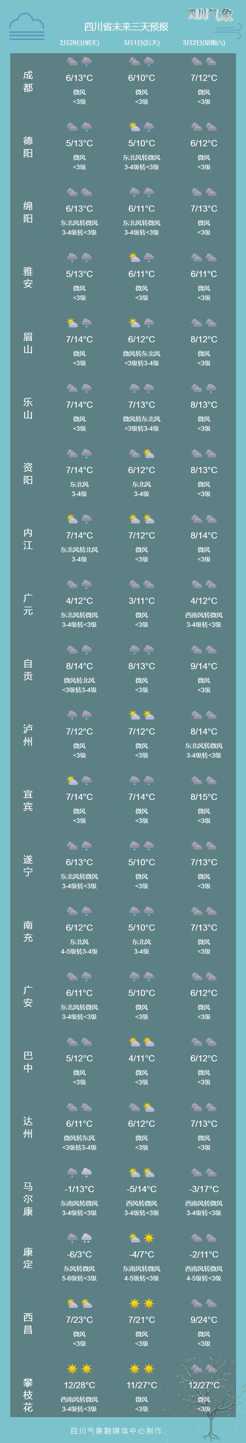 庆云40天天气预报，庆云天气15天天气预报  第1张