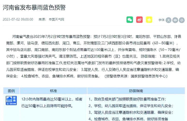 偃师30天天气预报？偃师天气预报60天？  第3张