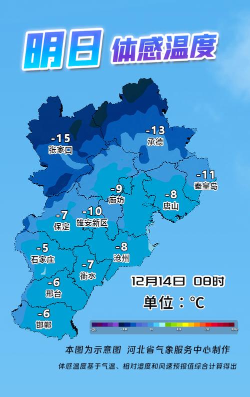 高阳未来15天天气？高阳地区天气预报15天？  第4张