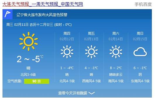 大连开发区天气查询？大连开发区即时天气？  第5张