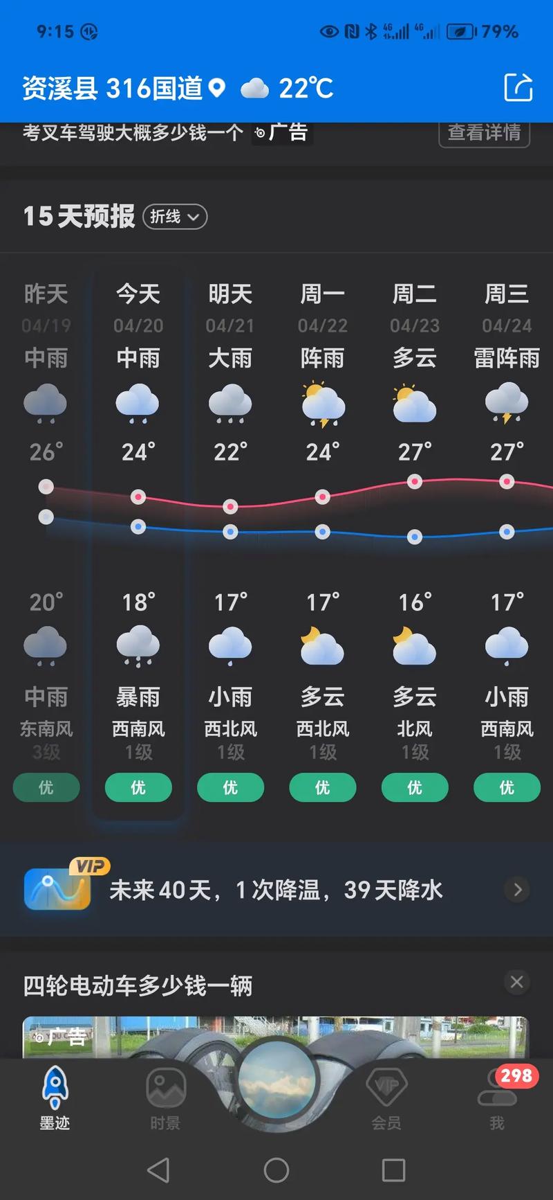 天气预报天气通准吗，天气通怎么样准吗?  第1张