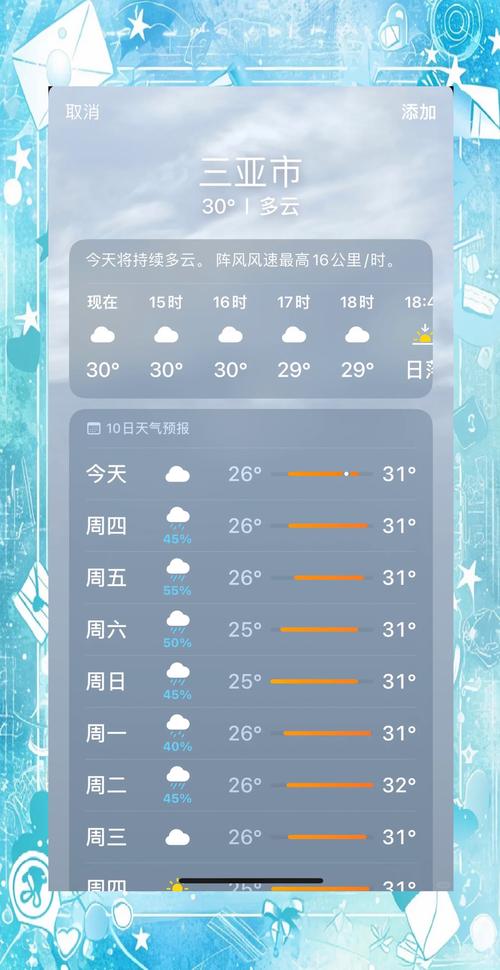 天气预报天气通准吗，天气通怎么样准吗?  第3张