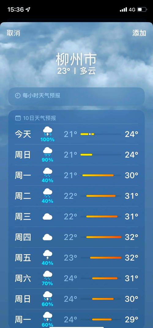 天气预报天气通准吗，天气通怎么样准吗?  第4张