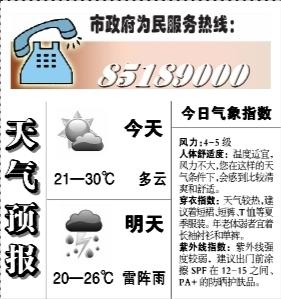 涿鹿北灵山天气预报，北京北灵山风景区天气？  第5张