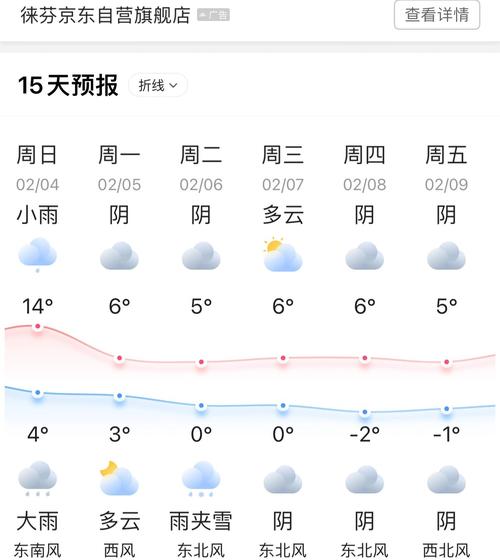 苏州末未来五天天气，苏州未来天气预报15天？  第3张