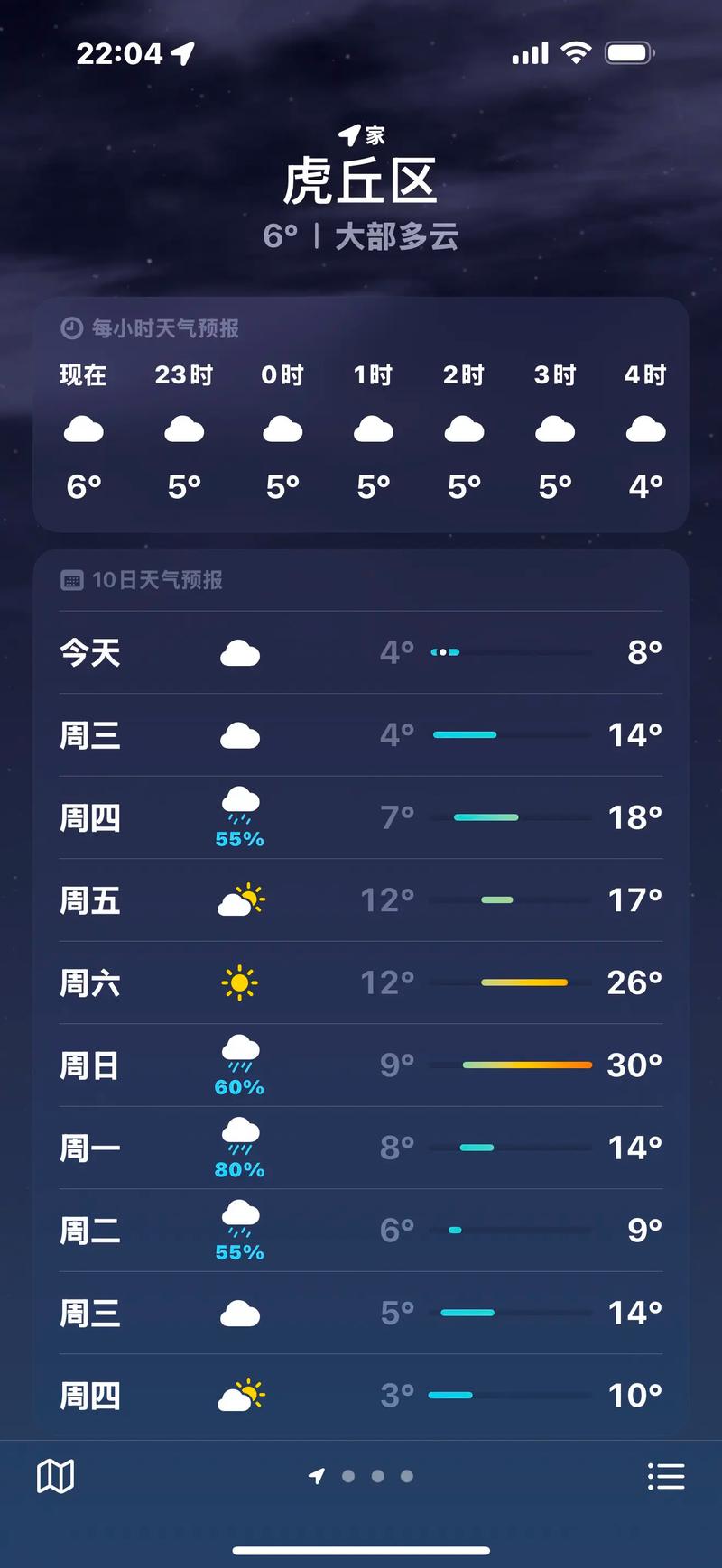 苏州末未来五天天气，苏州未来天气预报15天？  第5张