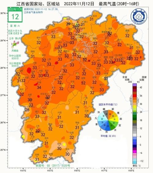 江西景德镇天气如何，江西景德镇的天气气候怎样?  第2张