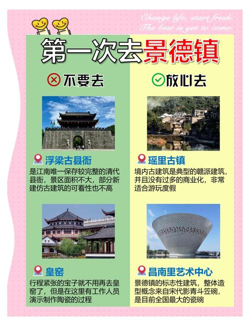 江西景德镇天气如何，江西景德镇的天气气候怎样?  第5张