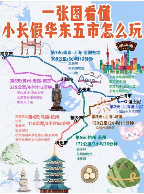 苏州市周庄天气预报，苏州市周庄天气预报24小时？  第1张