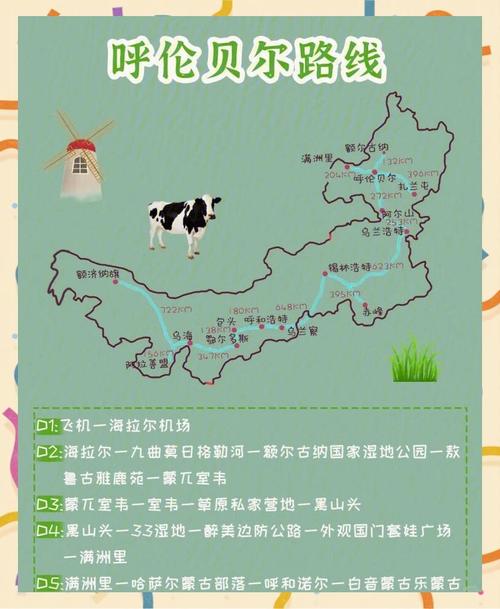 敖汉旗羊场一周天气，内蒙古敖汉旗羊场？  第2张