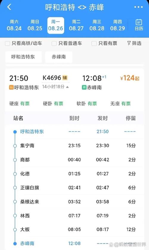 敖汉旗羊场一周天气，内蒙古敖汉旗羊场？  第1张