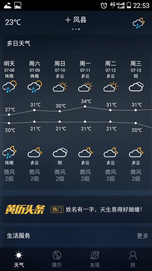 宝鸡天气预报三十日，宝鸡天气预报三十日查询  第3张