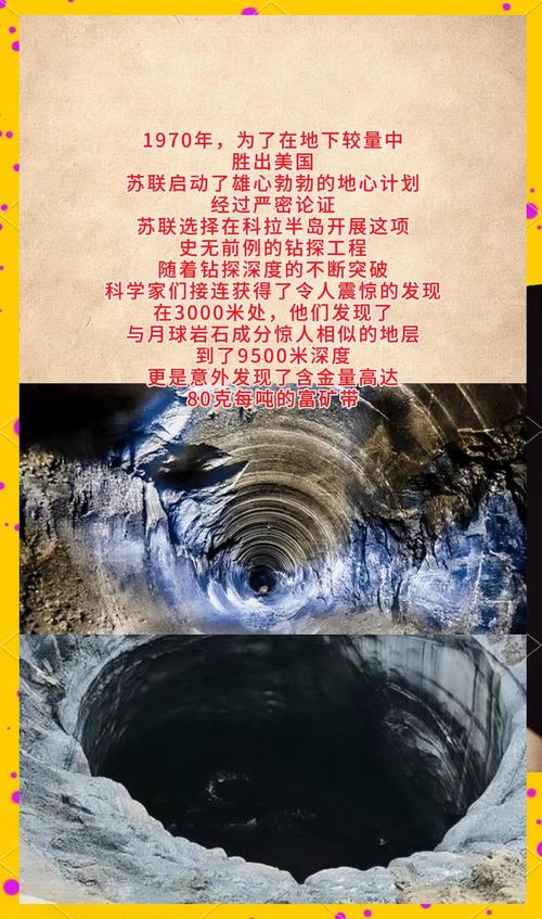 苏联挖地球真挖到地狱，苏联挖出地球  第2张