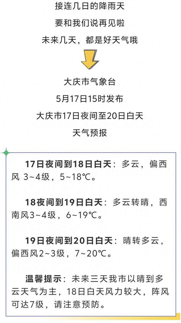 大庆高新区天气预报？大庆市天气预报24小时详情？  第4张