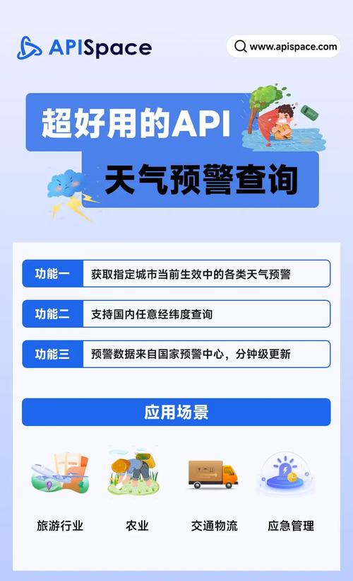 彩云天气预报电脑版，彩云天气v317  第5张