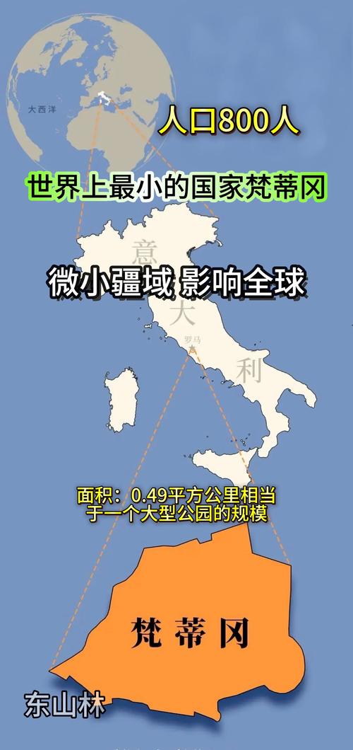 世界上最小的国家只有5个人，世界最小的国家只有4个人  第2张