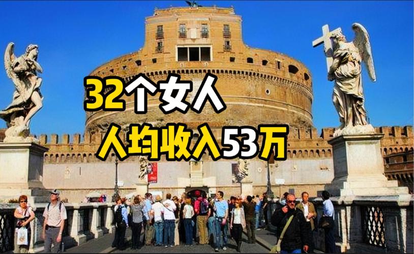 世界上最小的国家只有5个人，世界最小的国家只有4个人  第5张