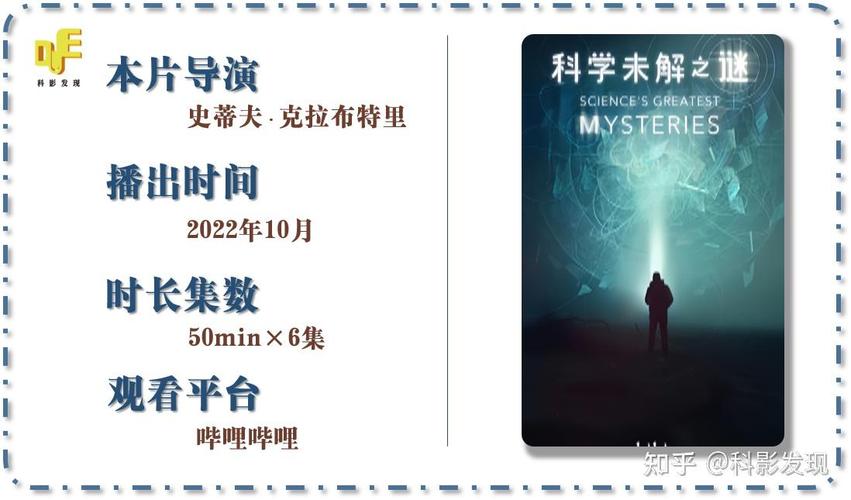 世界几大未解之谜都是什么？世界前十未解之谜?有几个是真的？  第2张