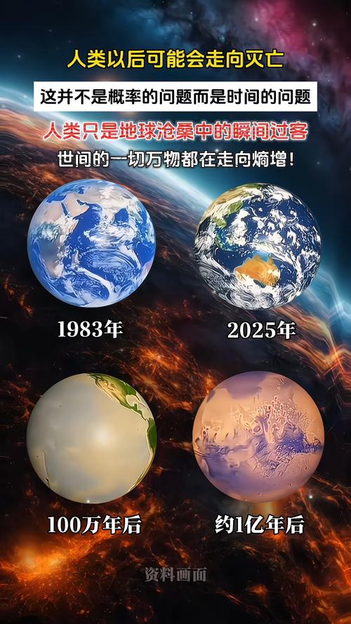 人类不会灭绝的证据，人类不可能灭绝？  第2张