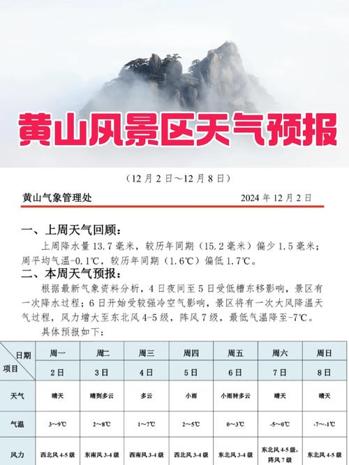 黄山天气一个月？黄山风景区的天气？  第3张