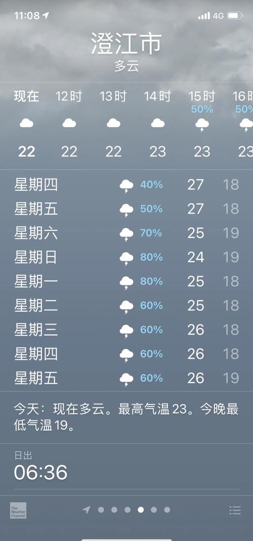 江西26号天气预报，江西26号天气预报视频？  第1张