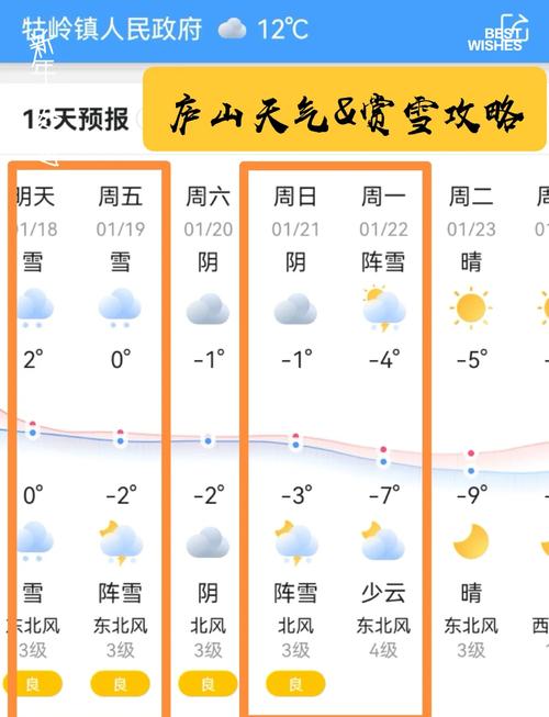 江西26号天气预报，江西26号天气预报视频？  第5张